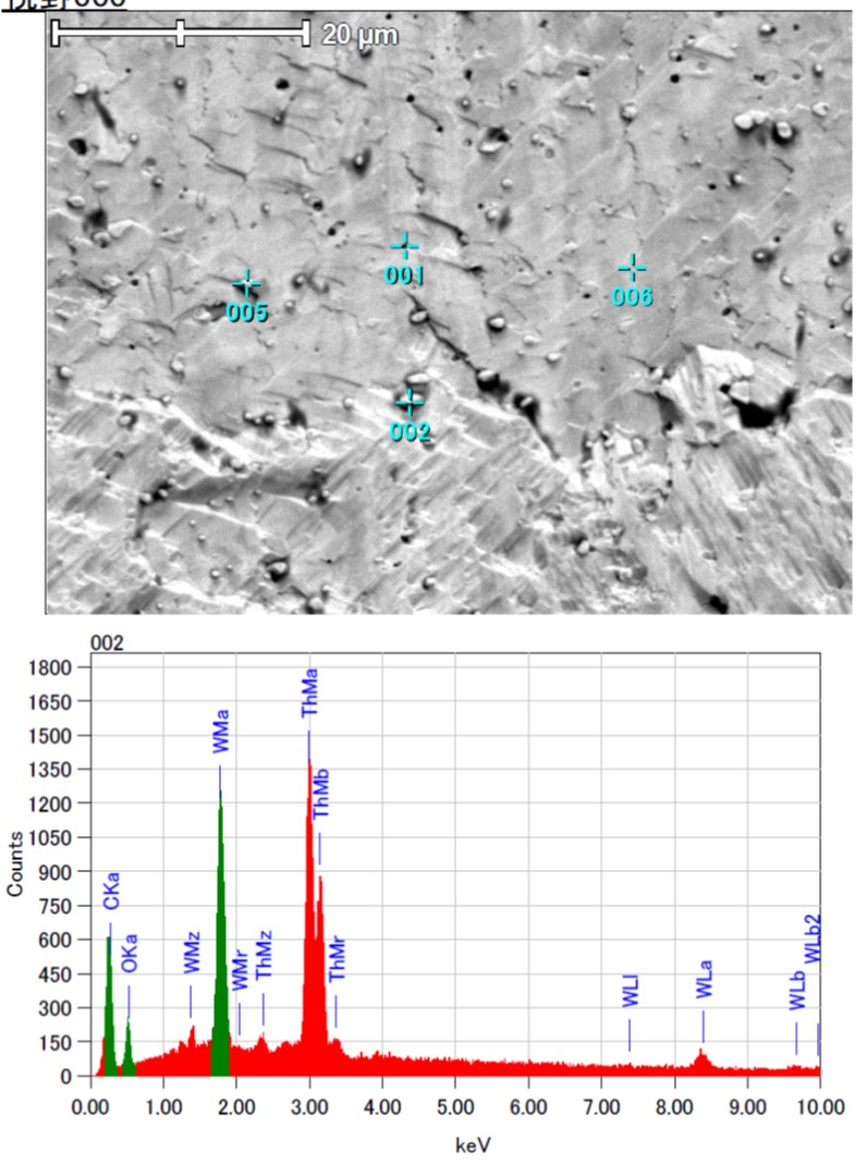 トリエーテッドタングステンの結晶析出分析データ