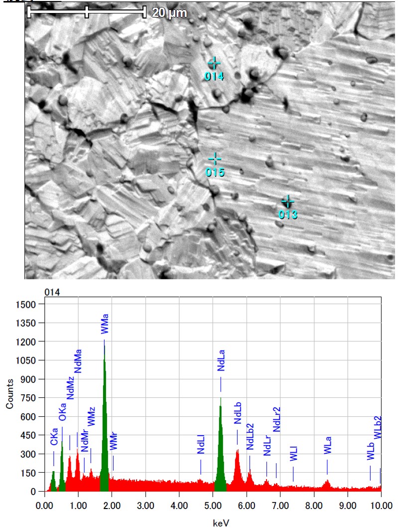 ネオジウムタングステンの結晶析出分析データ